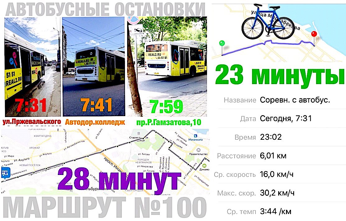 Почему Махачкала не стала велосипедным городом