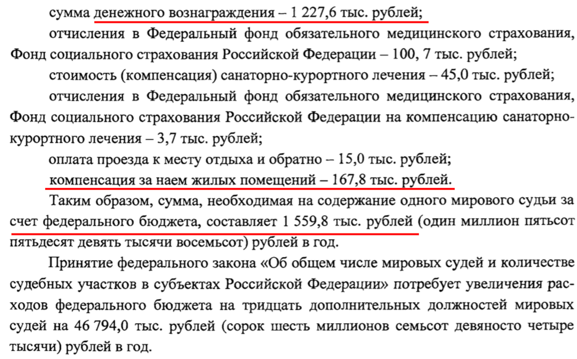 Верховный Суд России не давал согласие Дагестану на увеличение количества  мировых судей